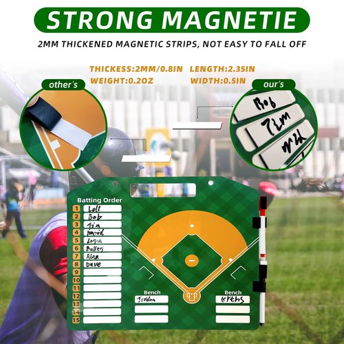 QCBF Magnetic Baseball Lineup Board，Baseball Lineup Cards Baseball Lineup Board for Dugout Baseball Accessories 40 Sheets Lineup Cards Baseball Clipboard