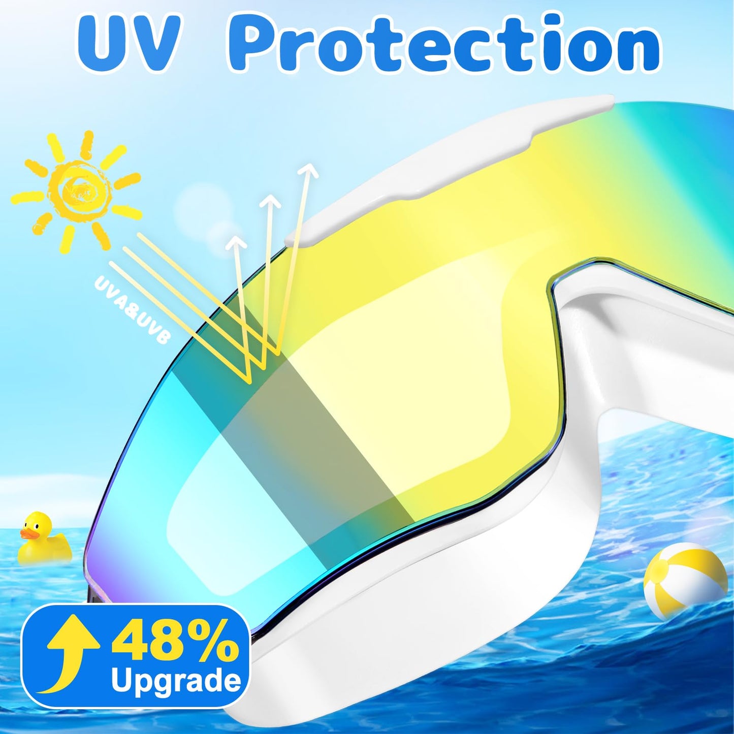 EverSport 2 Pack Kids Swim Goggles Frame Less Design Anti-fog UV Protection Clear Wide Vision No Leak, Water Pool Swimming Goggles for kids 6-14 8-14 8-12 Youth Children Boys Girls