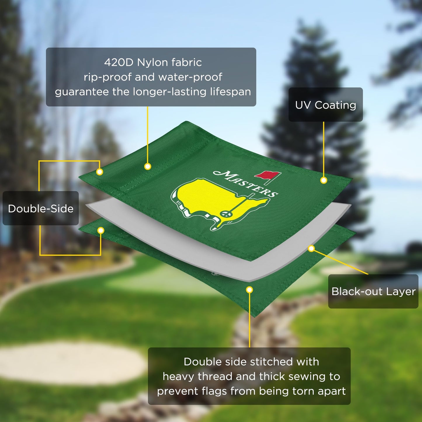 CoGolfing Major Golf Flag Mini, 8x6 Inch, Double-Sided Silk-Screened, Fade-Resistant 420D Nylon, Ideal for Backyard Practice Putting Green, Green, 1-Pack