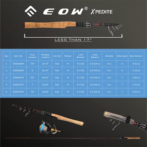 EOW XPEDITE Portable Telescopic Fishing Rods, Spinning & Casting, 24T Carbon Blanks & Solid Carbon Tip, Cork Handle, Travel Rod, Short Collapsible Rods (Rod - Spinning/Action Fast/Power M, 6')