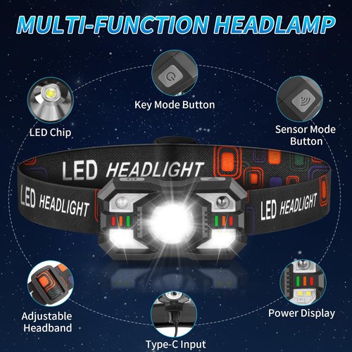 Staaricc Headlamp Rechargeable, LED Headlamp with Red Light, 2Pack Headlamps for Adults, Head Lamps LED Rechargeable, Headlight Motion Sensor, Head Lights for Forehead Hardhat Running Hunting Camping