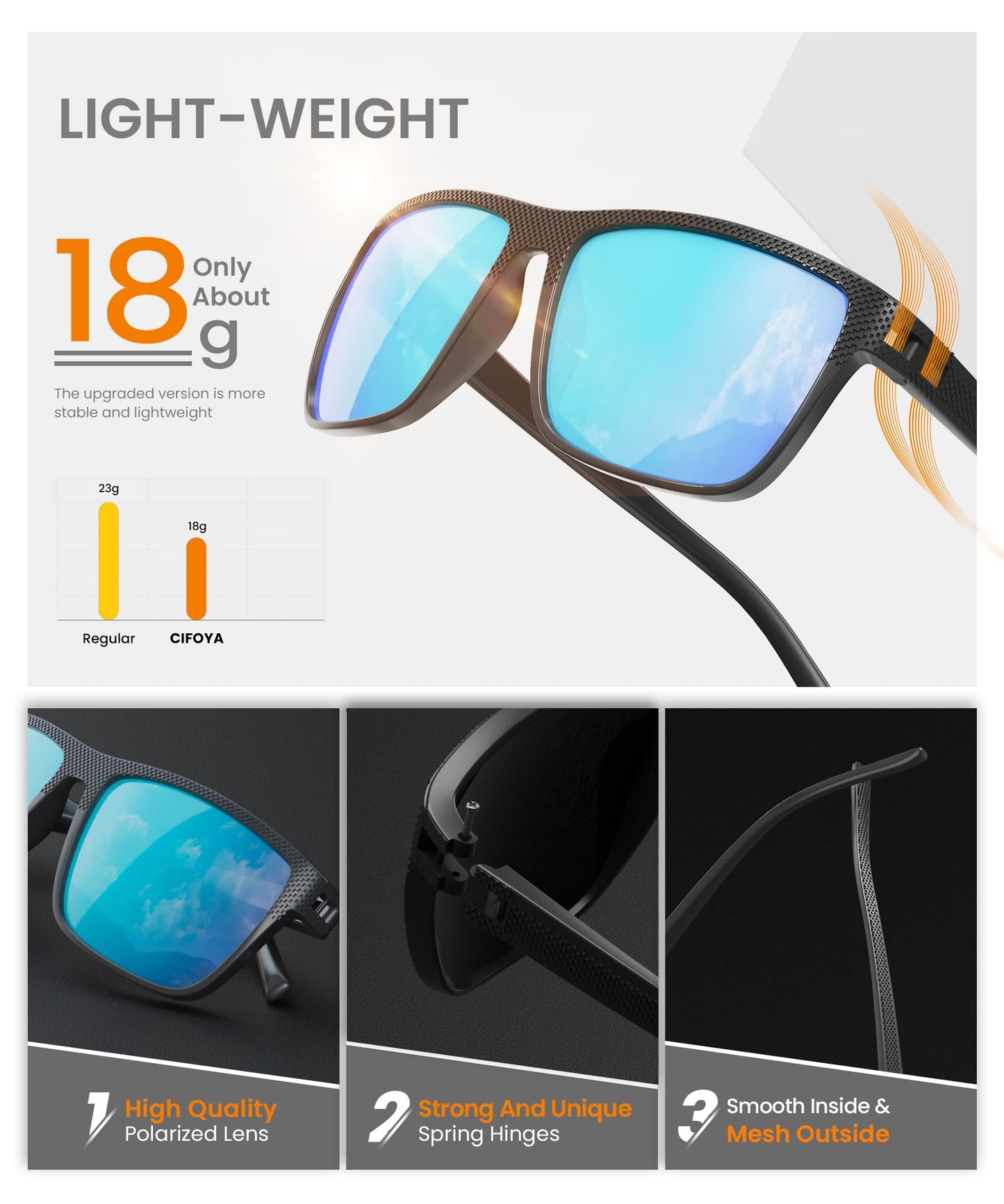 CIFOYA Sunglasses-Men Polarized Mens Sunglasses: Classic Women Sun Glasses UV Protection for Fishing Driving Golf 5PACK