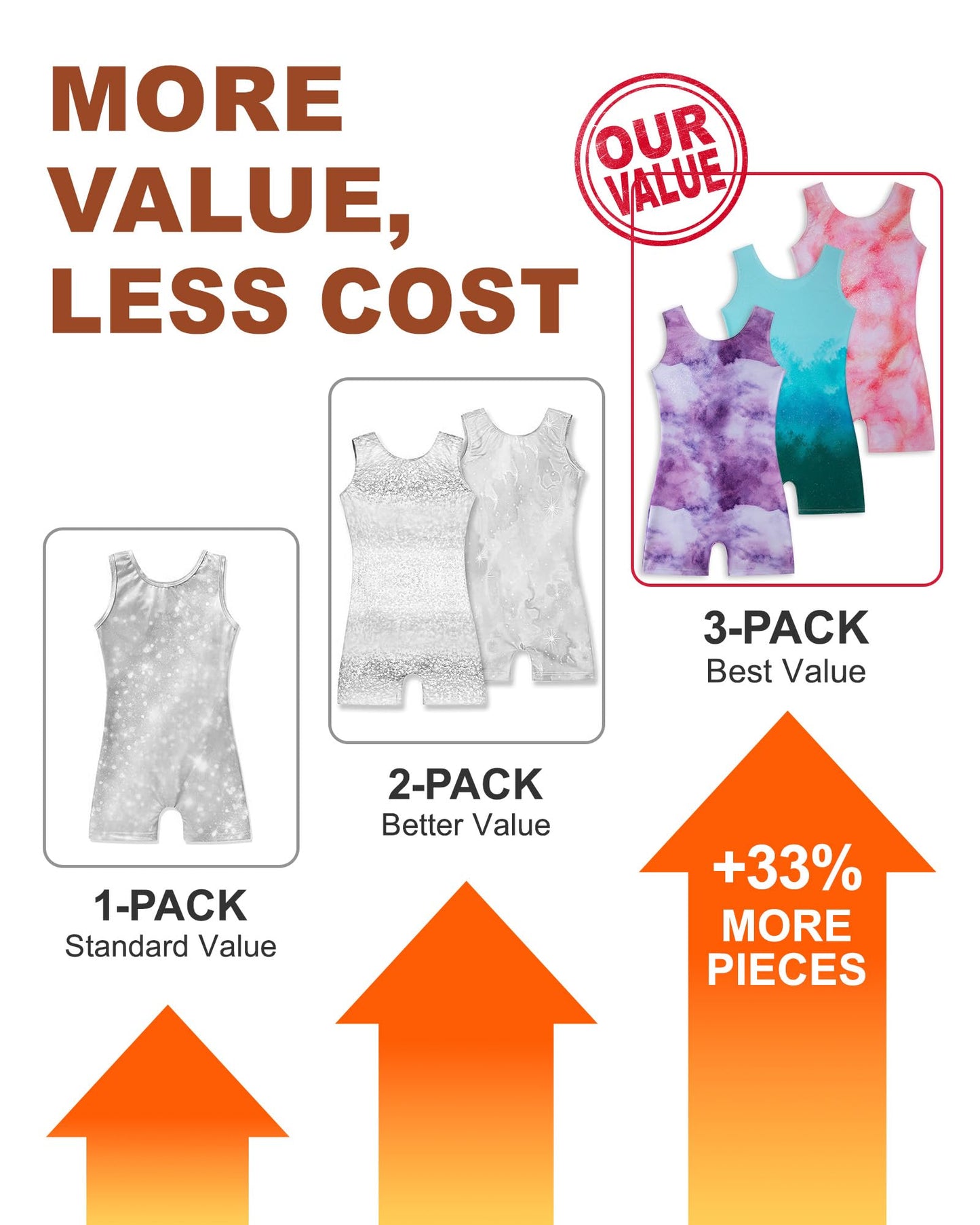 TinyChoice 3 Pack Gymnastics Leotards for Girls Toddler Sparkly Rainbow Biketards Unitards Sleeveless Tumbling shorts Dance Outfits 6-7Y