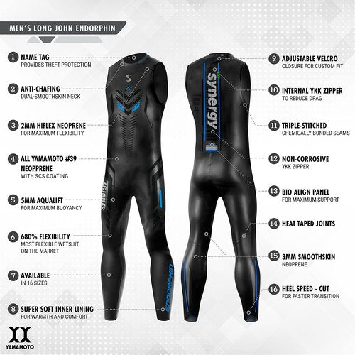 Synergy Men?™s Endorphin Sleeveless Long John (Black/Blue, L1)