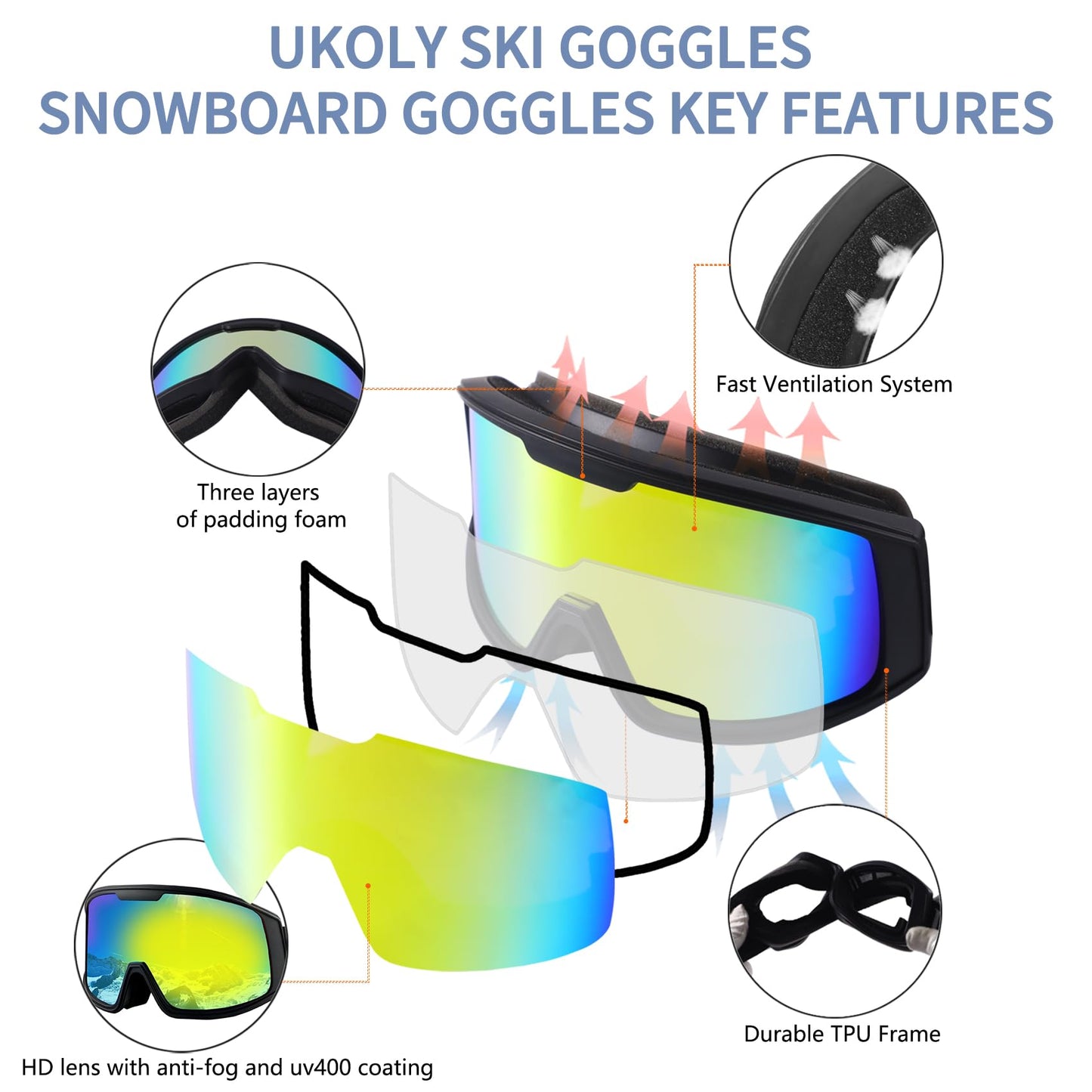 Ukoly Ski/Snowboard Goggles for Men Women, Snow Goggles HD Lens Anti-Fog Coating OTG Design UV400 Protection Windproof (Black Frame Revo Color Red HD Lens)