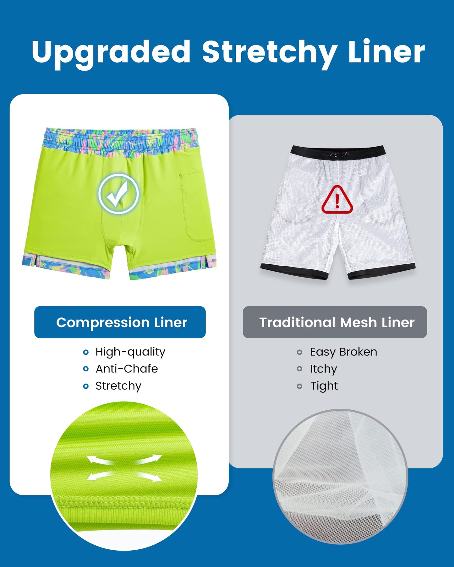 maamgic Mens Swim Trunks with Compression Liner 5 Inch, Quick Dry Bathing Suit with Zipper Pockets, Stretch No-Chafing Swim Shorts, Blue-Color Painting XX-Large