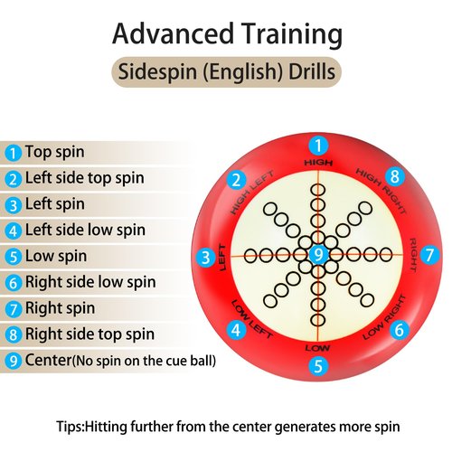 LitoRC Billiards Training Cue Ball with Instructions and Storage Bag 2-1/4'' for American Eight Ball Billiards Pool Cue Ball Pool Table Accessories for Beginners and Professionals