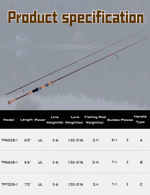 LITTMA Trout&PANFISH Ultralight Fishing Rod 2 PCS – Trout, Crappie, Panfish Micro Spinning Rods – Brown Carbon Fiber Blank, Cork Handle – for Beginners – 6’/6’6”/7’