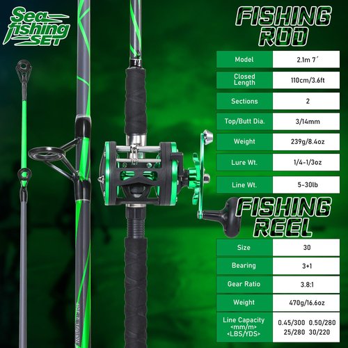 Sougayilang Progressive Glass Fishing Pole Conventional Reel Combo Medium Heavy for Catfish Salmon and Steelhead-7'0"- Green Reel with Right Handed