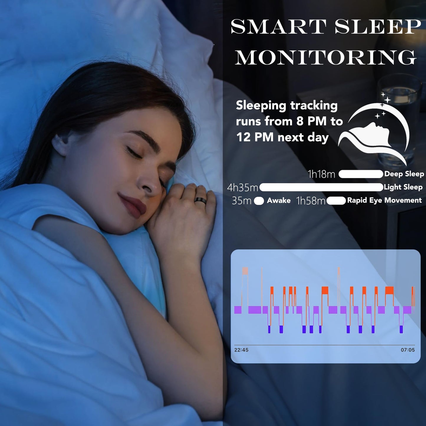 Milavan Smart Health Ring Fitness Tracker for Men Women, Sleep, Stress & Activity Monitoring, IP68 Waterproof, Long Lasting Battery, No Subscription Fees, Compatible with iOS & Android, Coral 6