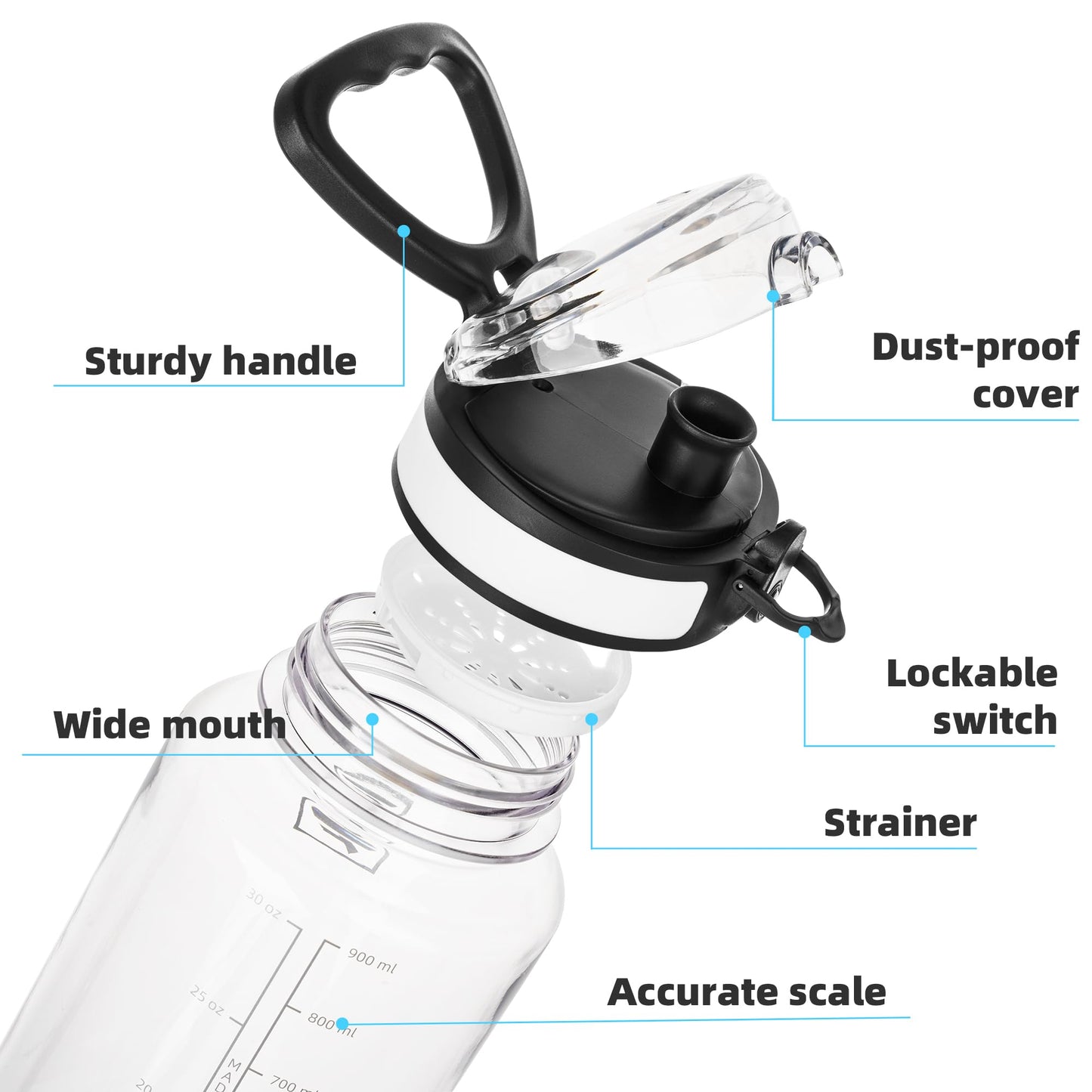 Fanhaw 32 Oz Clear Tritan Water Bottle, BPA-Free & Leak-Proof, Wide Mouth with Anti-dust Chug Lid, Reusable Plastic Bottle for Gym, Travel, School & Office, Back to School Essentials (Clear&White)