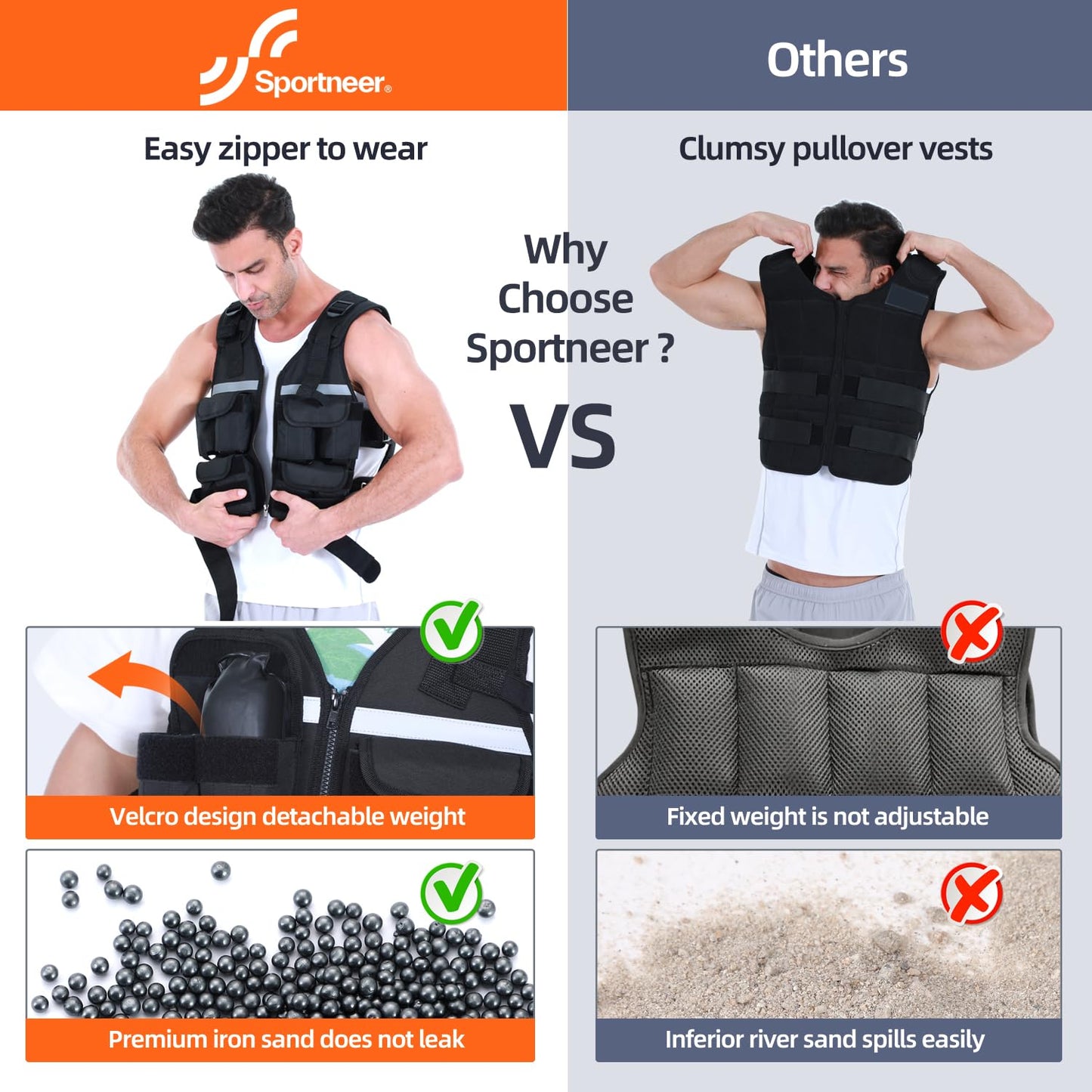 Sportneer Adjustable Weighted Vest Weights: 2-18 lbs/2-42 lbs Washable Weight Vest for Walking 16 In 1 Fast Adjust Rucking Vest for Women and Men Home Gym Running Jogging Strength Training Vests