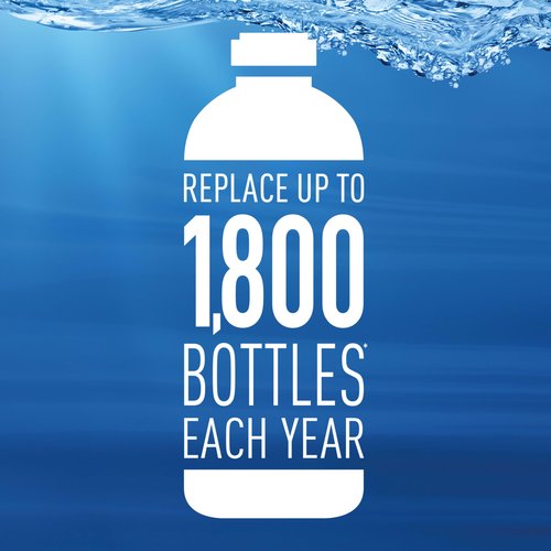 Brita Water Bottle Replacement Filters, BPA-Free, Replaces 1,800 Plastic Water Bottles a Year, Lasts Two Months or 40 Gallons, Includes 6 Filters