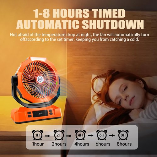 Sireck Camping Fan Rechargeable Portable Fan, 40000mAh Battery Powered Fan with LED Light, 6 Wind Speeds Cordless USB Desk Fan for Tent, Travel (Orange)