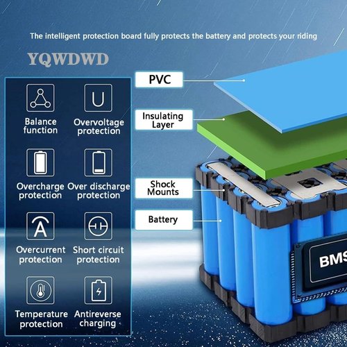 60V 30Ah E-Bike Battery Pack with BMS Protection, Lithium Battery with Charger for Electric Bicycle