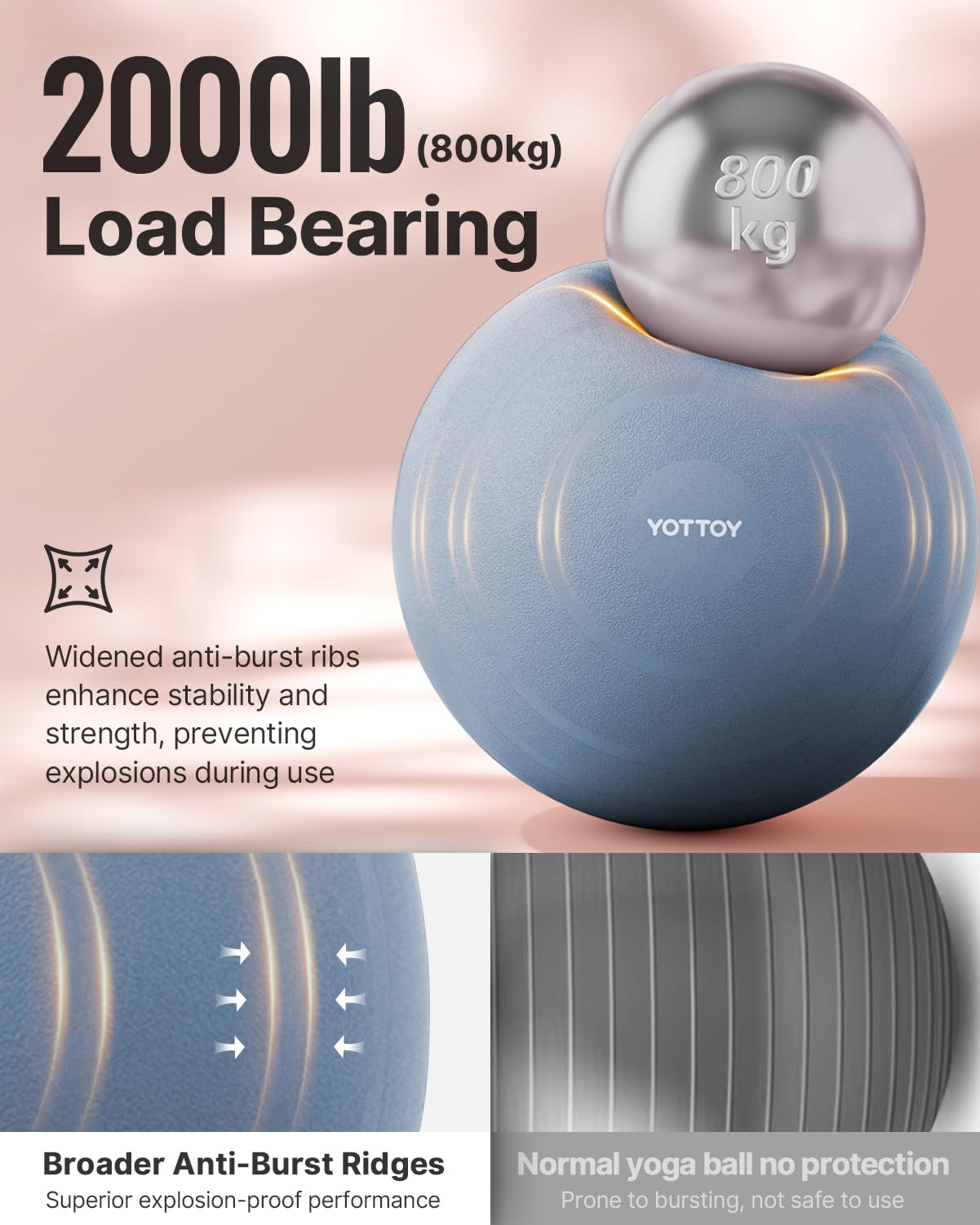 YOTTOY Anti-Burst Exercise Ball for Working Out, Yoga Ball for Pregnancy,Extra Thick Workouk for Physical Therapy,Stability Ball for Chair Fitness with Pump (Blue)