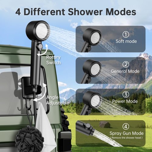 IGRL Portable Shower - 8000mAh Rechargeable Camping Shower Pump with Bath Sponge, 4 Spray Modes, IPX8 Waterproof, Ideal for Outdoor Camping, Travel, Car Washing, Pet Bathing, and Watering Plants