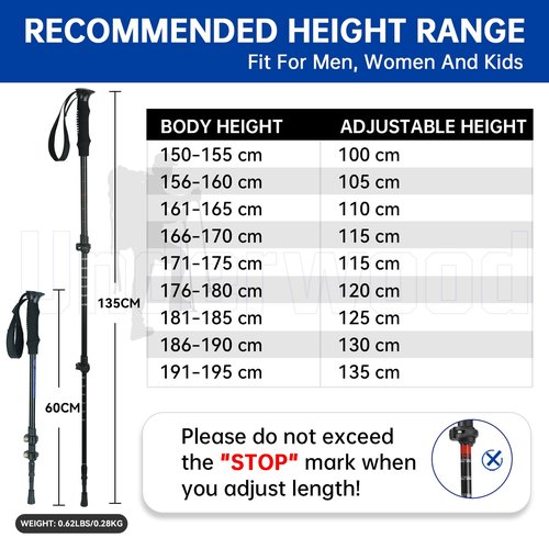 Underwood Aggregator Collapsible Trekking Poles 2 Pack - Adjustable Aluminum Hiking Poles, Lightweight Nordic Walking Sticks for Women, Men, Seniors, Kids, Backpacking