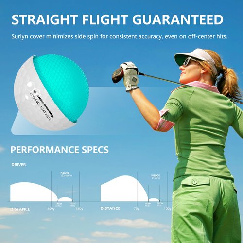 SUMBONUM Surlyn Golf Balls 3 Pack – High Durability, Low Spin for Maximum Distance, Straight Flight & Cut-Resistant Cover, Ideal for Beginners & High Handicappers, Long-Lasting Performance