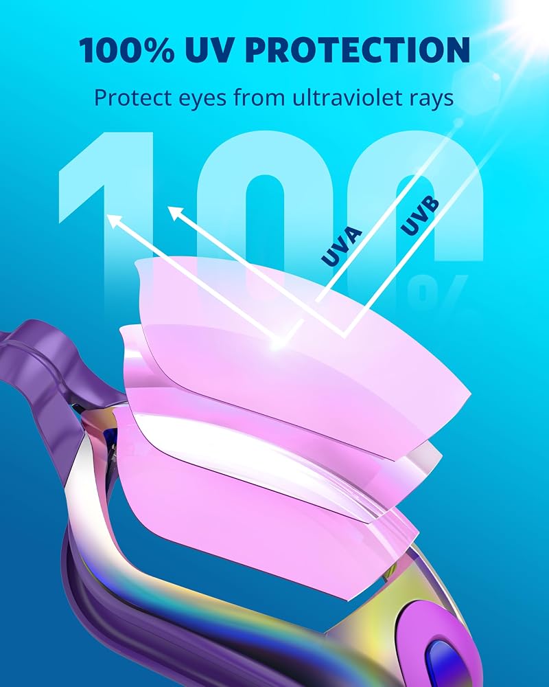 Aegend Swim Goggles 2 Pack for Adults & Kids - Anti-Fog, UV, Leak-Proof with Case (Aqua & Purple Black)