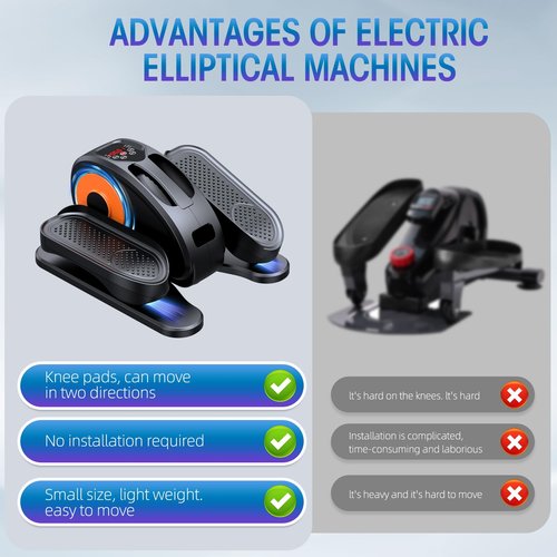 GUGTTR Under Desk Elliptical Machine, Electric Ellipse Leg Exerciser as Seen on Tv for Seniors with 12 Adjustable, Quiet & Compact Leg Exerciser While Sitting for Seniors with Remote Control