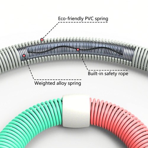 Weighted Soft Spring Hula Hoop for Adults – 3.3lb Foldable Fitness Hoop, Waist-Friendly Design, Portable Slimming Exercise Equipment for Home and Travel