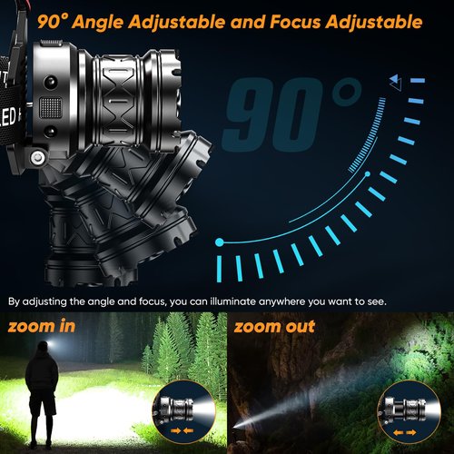 INECOKS Rechargeable Headlamp Super Bright, 3000LM Motion Sensor Head Lamp with 9 Modes, Zoomable Headlamp for Adults 90° Adjustable, IPX7 Waterproof High Power Head Light for Fishing Camping
