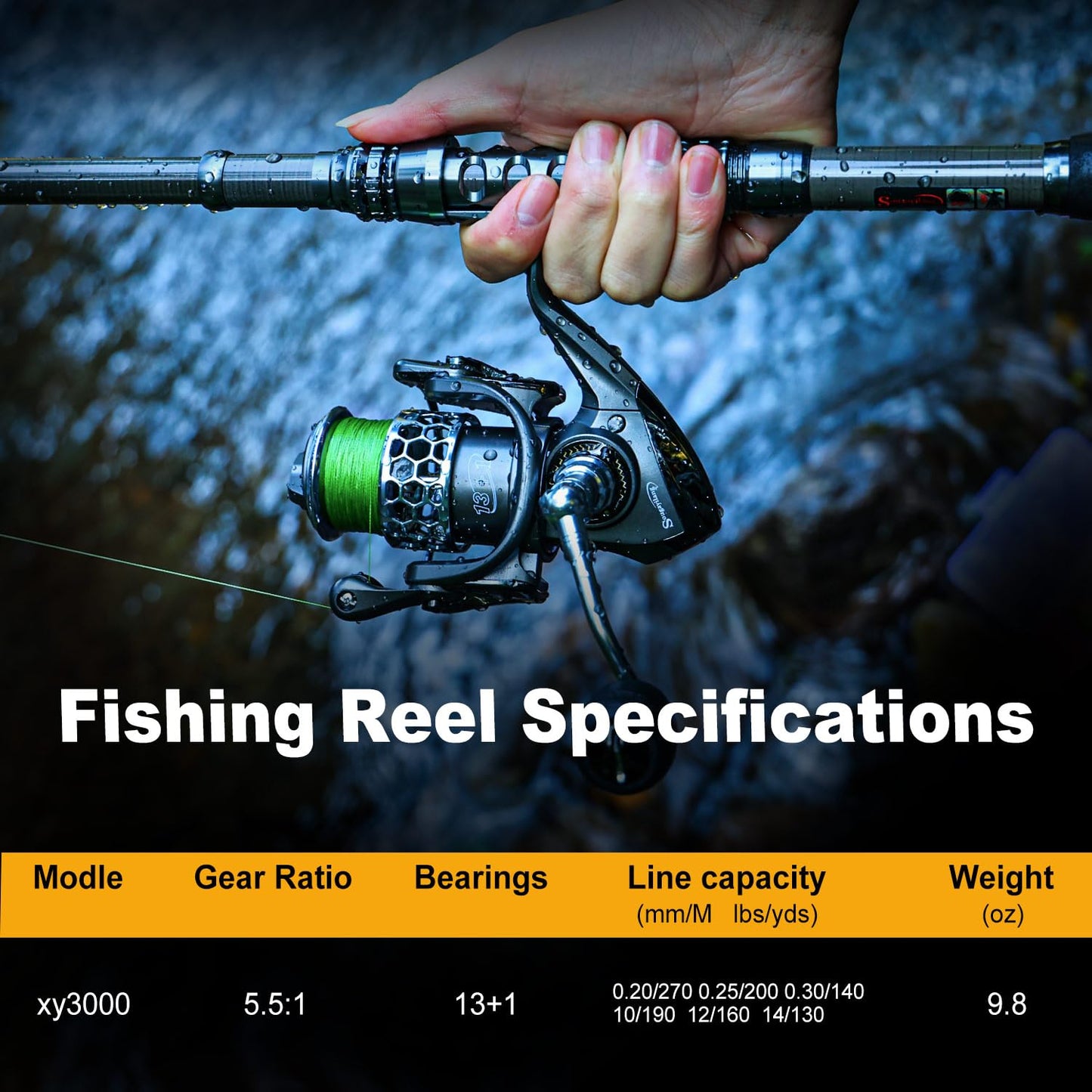 Sougayilang Fishing Rod Combos with Telescopic Fishing Pole Spinning Reels Fishing Carrier Bag for Travel Saltwater Freshwater Fishing-1.8M/5.91FT