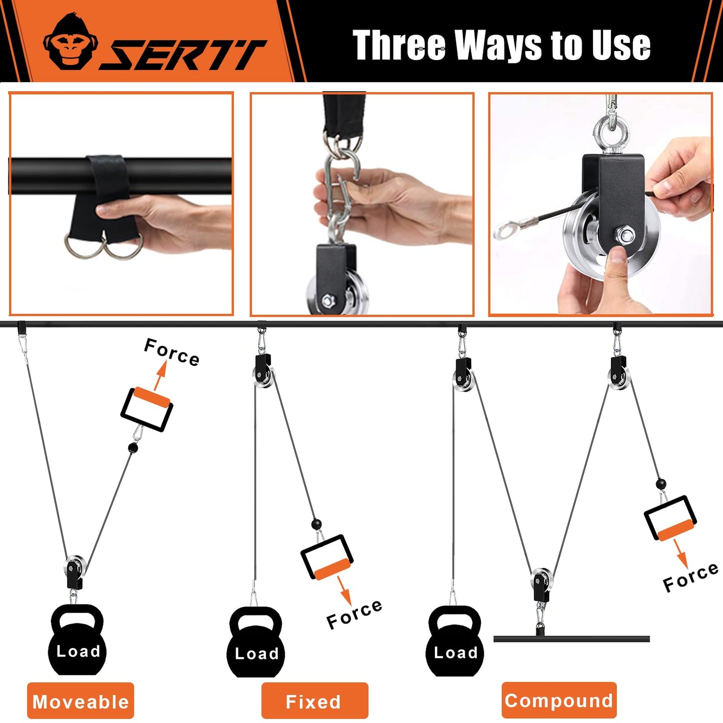 SERTT [1 Pack] Cable Pulley Wheel for Home Gym Pulley System, Upgraded 90mm Aluminium Alloy Gym Pulley for Maximum 660LBS Load