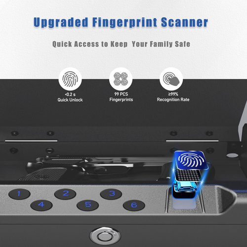teentan Gun Safe, Biometric Gun Safe for Pistols - Quick-Access Handgun Safe with Fingerprint & Digital Keypad | Fits 2 Pistols | Silent Mode, Heavy-Duty Steel for Home, Nightstand, Car, and Bedside
