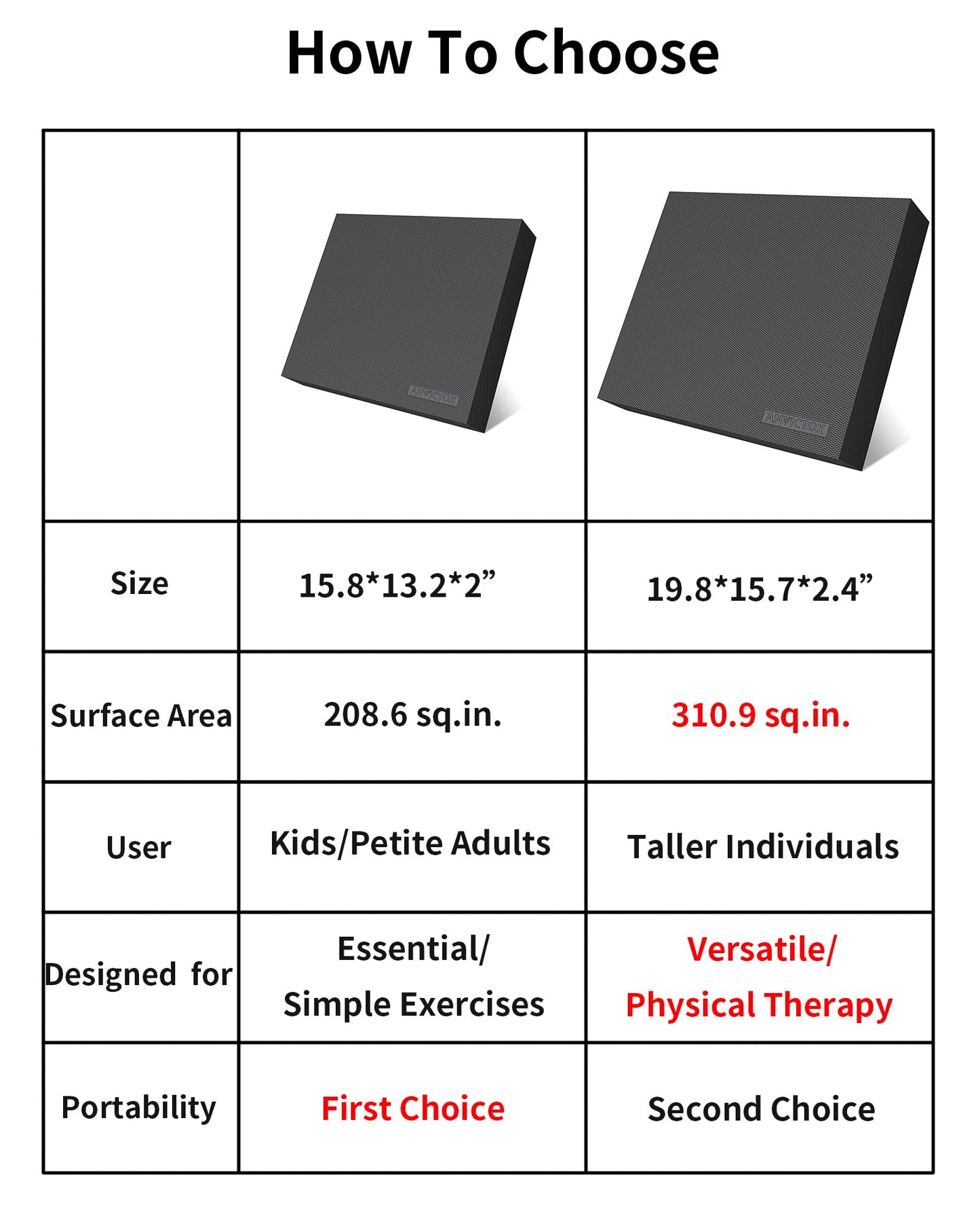 ANVICTOX Balance Pad 15.8 * 13.2 * 2 inch,Large Balance Pad for Physical Therapy,Foam Balance Board for Rehabilitation Stability Workout Knee and Ankle Exercise Strength Training
