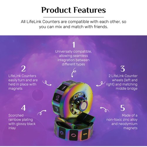 Die Hard Dice LifeLink Counter for MTG - Corrupted Forest: Enhance Your Gameplay with Elegant Life Tracking