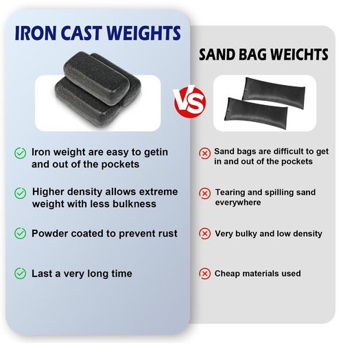 Adjustable Weighted Vest，40lbs Weights with Reflective Stripe, Weight Vest Workout Vest for Strength Training Running Walking Workout Vest for Men and Women