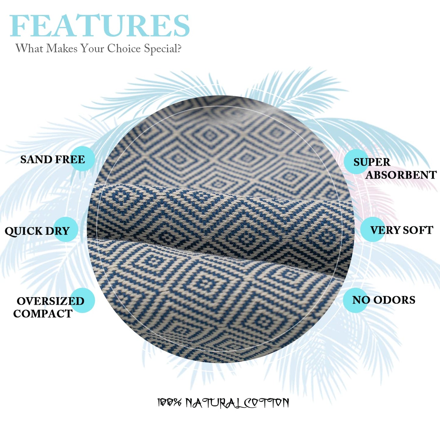 Your Choice Turkish Beach Towel (71x41) - 100% Cotton Turkish Towel, Sand Free Quick Dry Oversized, Lightweight Compact Travel Towel - Color Navy