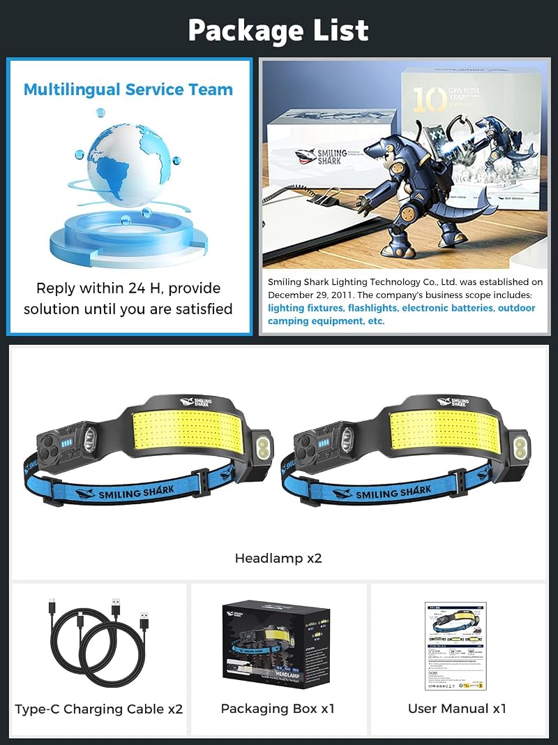 2 Pack Smiling Shark TS-6 Headlamp with 6x Flood & Dual Spotlight, Rechargeable 2400mAh