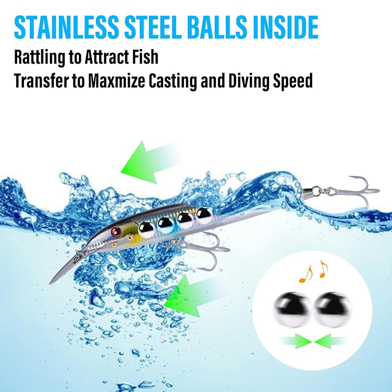 Dr.Fish 7.5in Deep Diving Saltwater Lure with VMC Treble Hooks - 13-20ft Depth, Silver Black - 1 Pack