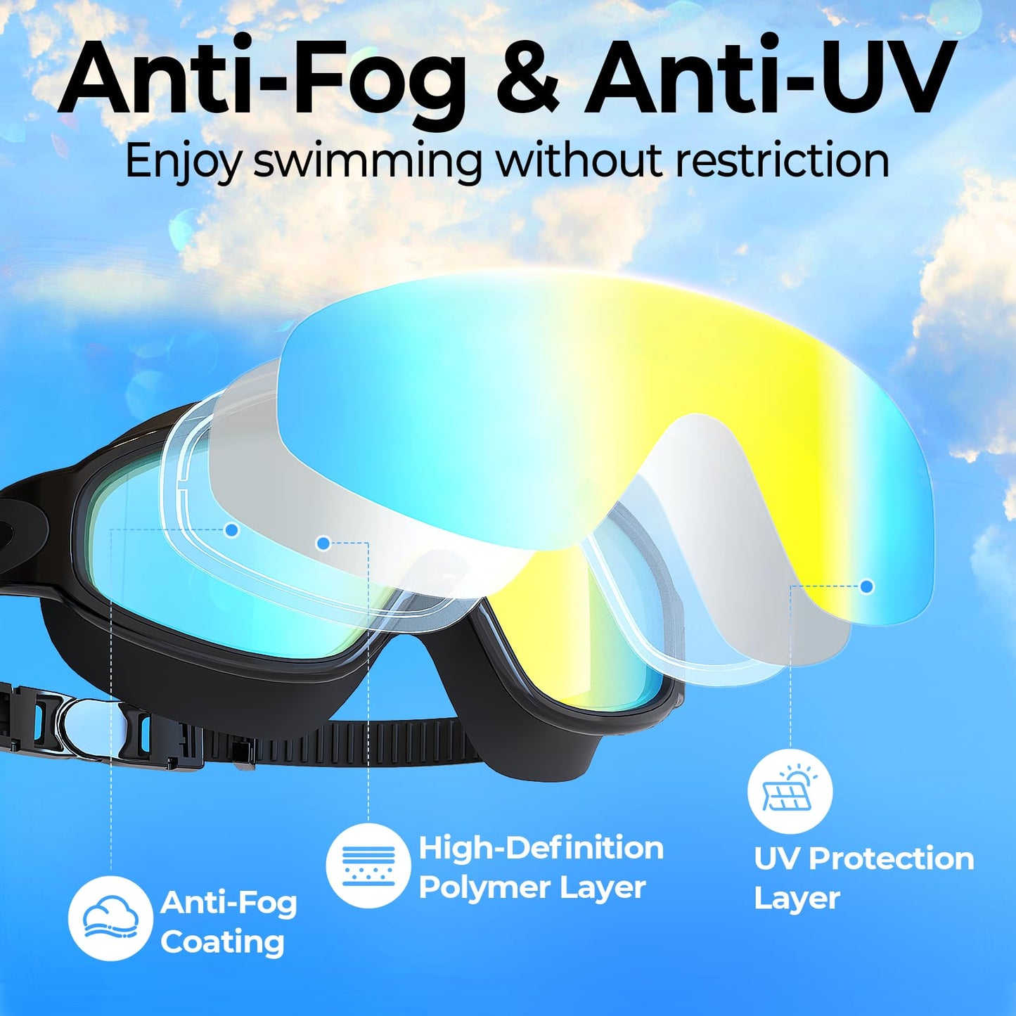 VegoVia Adult Swim Goggles 2 Pack, 180° Wide View Anti-Fog Pool Water Goggles Swimming Adult UV Protection No leaking Swim Glasses Waterproof for Men Women Youth Pool Beach Open Water