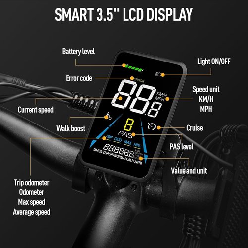 Dual Motor Ebike,37MPH Fast Electric Bike Peak 3000W 52V 23AH EBike for Adults UL Certified Battery Commuting Electric Bicycle 87 Miles Long Range 7-Speed 26" Fat Tire Full Suspension E Bike (Silver)
