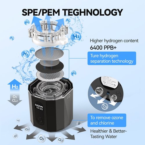 MOVOCA Upgrade Hydrogen Water Bottle, Up to 6400PPB Hydrogen Water Generator -SPE PEM Tech, 7 OZ Food-Grade PC Hydro Water Machine, Health Care Gifts for Husband, Wife, Family, Friends, Travel