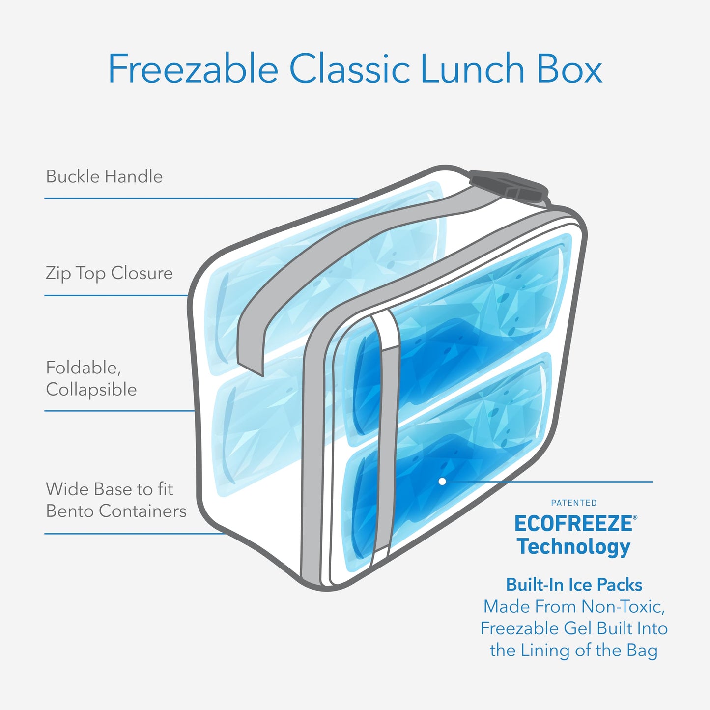 Packit, Lunch Box Freezable Tie Dye Sorbet