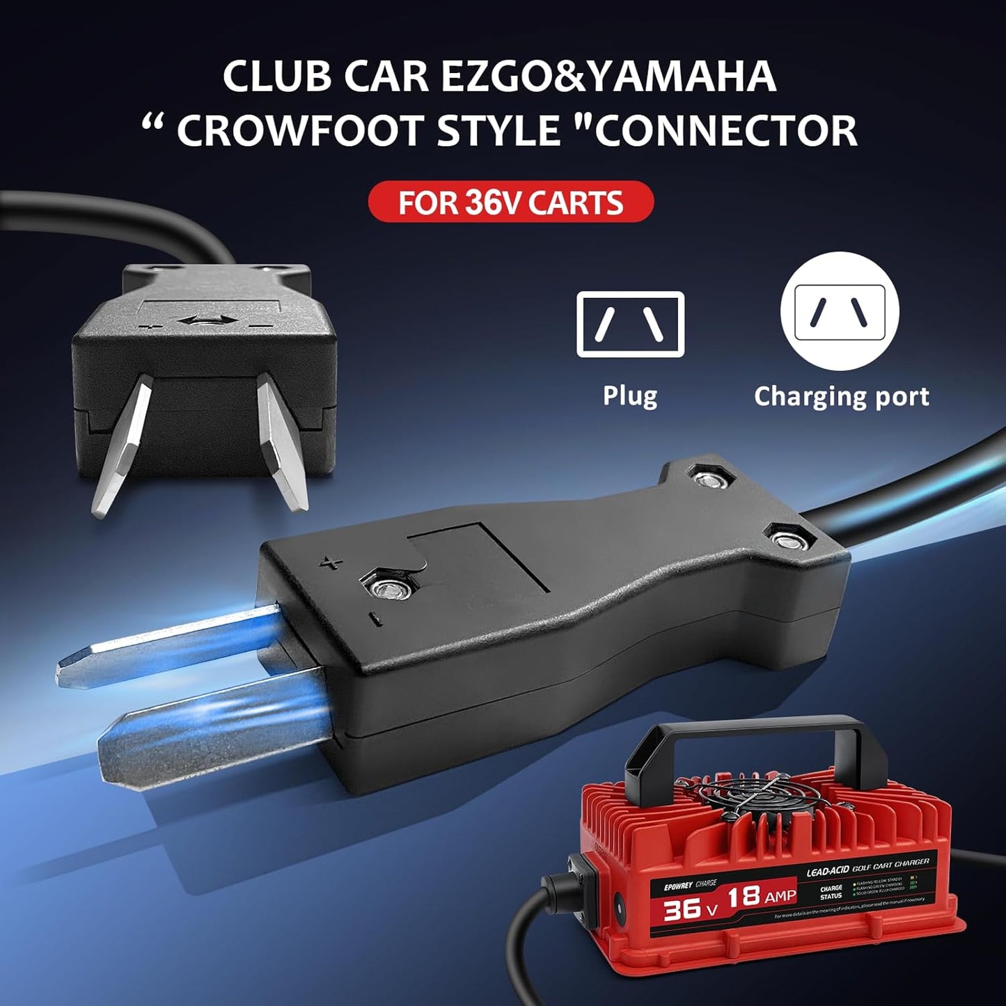 18 AMP 36 Volt Golf Cart Battery Charger for EZGO TXT with D Style Plug