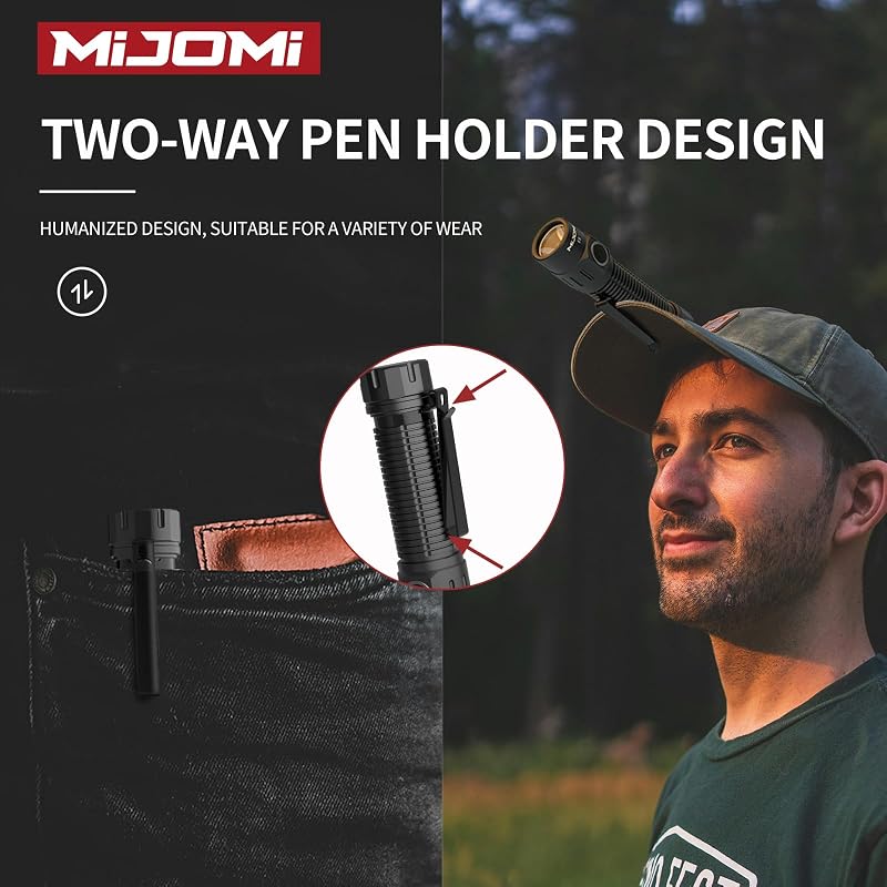 2000 Lumen Rechargeable Flashlight - 6 Modes, Type-C, IPX4 Waterproof, Compact EDC