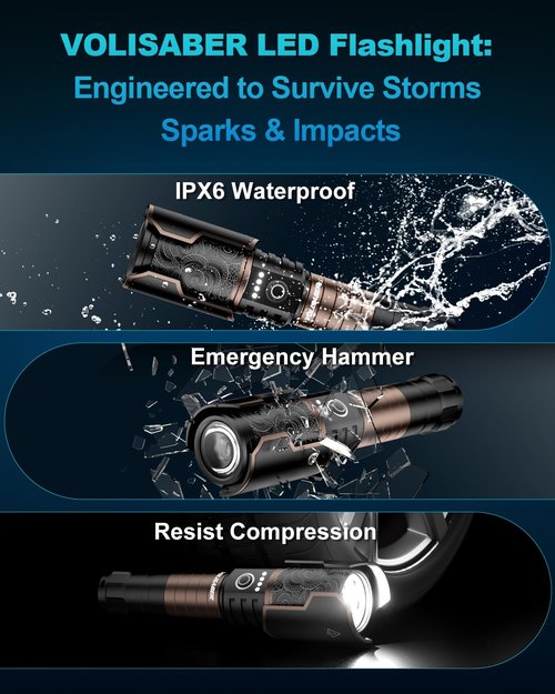 VOLISABER Flashlight 3000 High Lumens with Ignition Lens, Rechargeable Super Bright Zoomable LED Flash Light, 6 Modes Waterproof Handheld Powerful Tactical Flashlights for Camping Essentials Emergency