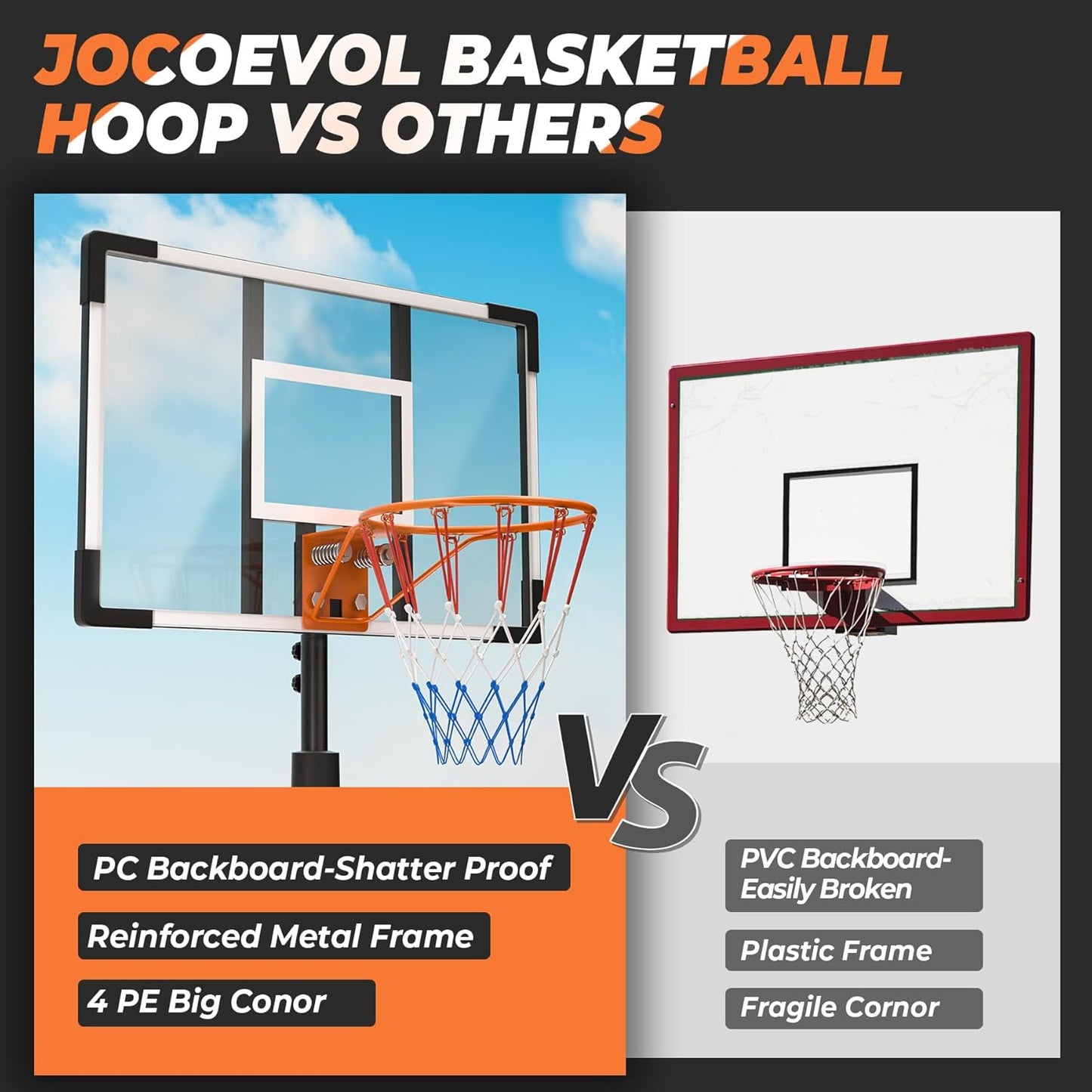 10 FT Portable Basketball Hoop with Adjustable Height for Adults Youth, Shatterproof Backboard, Stable Base, Easy Mobility, and Durable Design
