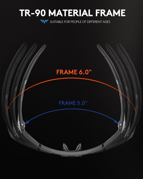 AMANEEST Sunglasses UV Protection Cycling Sunglasses for Men and Women,Impact Resistance Z87.1 for Construction