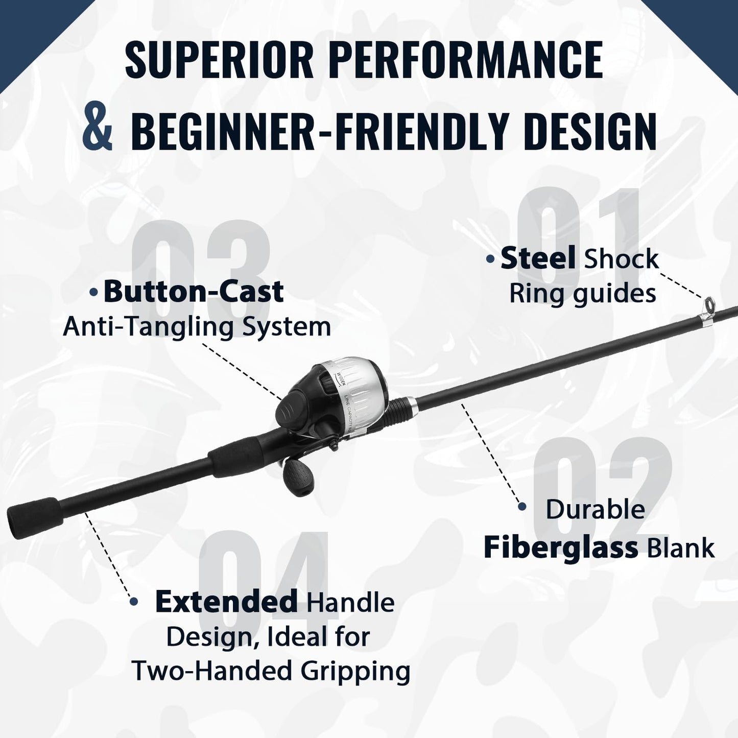 WIDDEN Kids Fishing Pole, Youth Fishing Rod and Reel Combo - Telescopic Portable Fishing Pole with Tackle Box Bag Starter Anglers Set, Fishing Gear Kit for Boys Girls Teens Age 5-18 and Beginners