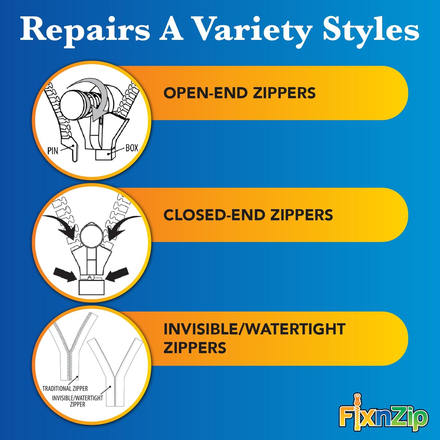 FixNZip Large Black Nickel Zipper Repair Kit | Universal No-Sew Slider Replacement for Heavy Jackets, Wetsuits, Boat Covers, and Luggage | Instant and Reusable Zipper Repair Tool | Sizes 8-10