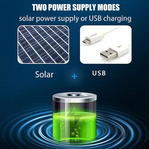 Solar Fan Hat with Neck Flap,Wide Brim Solar Fan Outdoor Fishing Hat,Upf50+ (C)