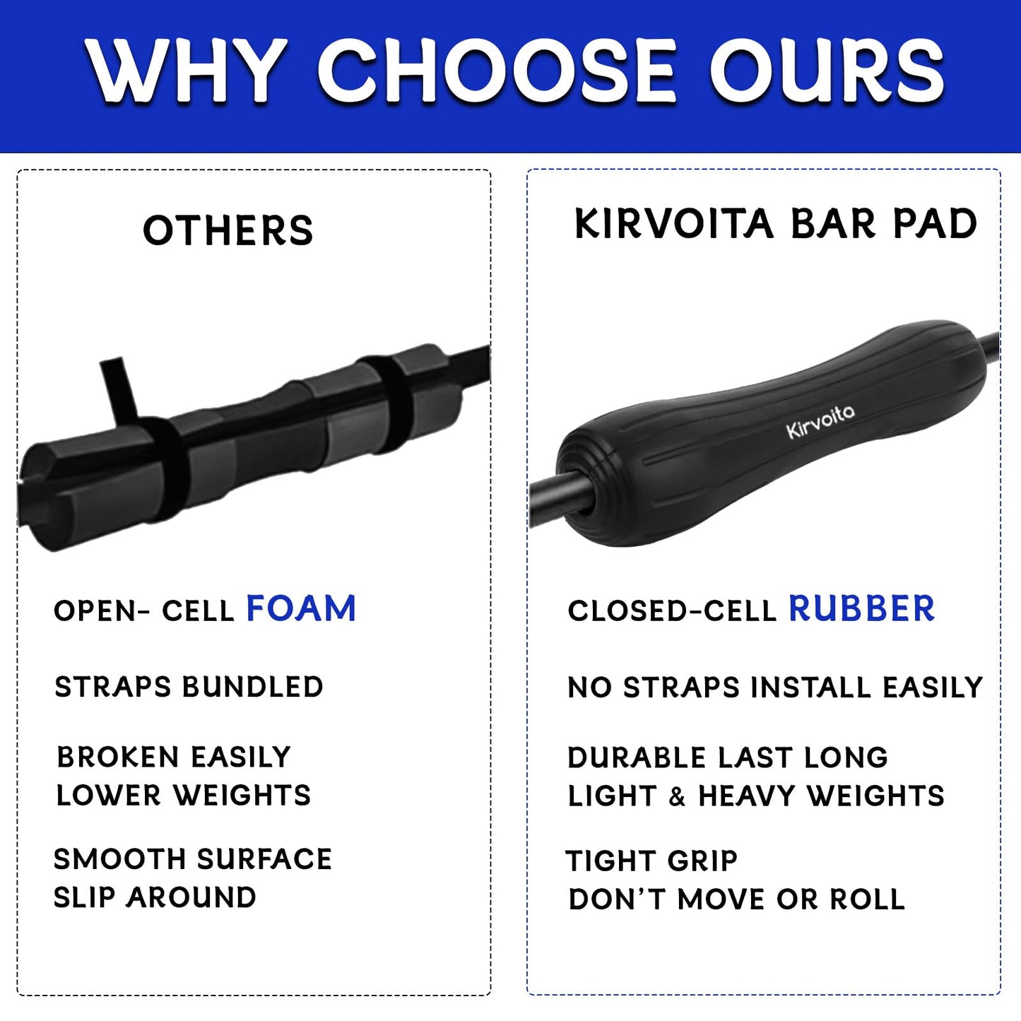 KIRVOITA Rubber Barbell Pad, Squat Pad, Hip Thrust Pad, Easy to Install, No Straps Needed, for Both Heavy Weights & Lower Weights (15.5 * 3.5 * 3.5 in, Black)