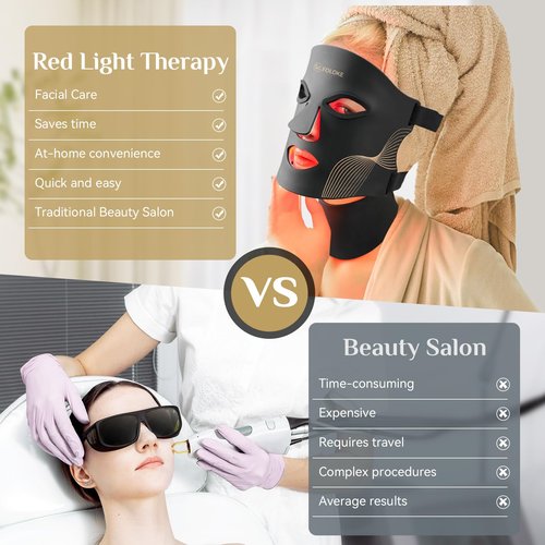 FOLOKE LED Light Therapy Mask Skin Care, LEDs face mask & neck mask Red - Wavelength for Home Use,– Advanced Skincare Made Easy （JET）